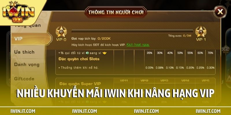 Nhiều khuyến mãi iWin khi nâng hạng VIP